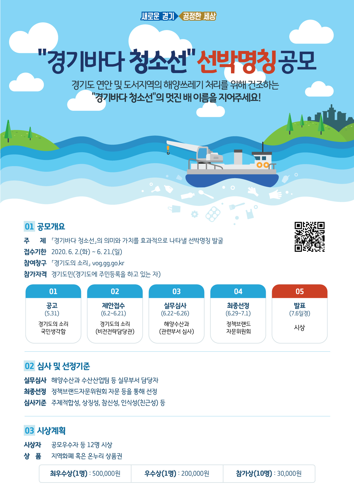 경기바다
