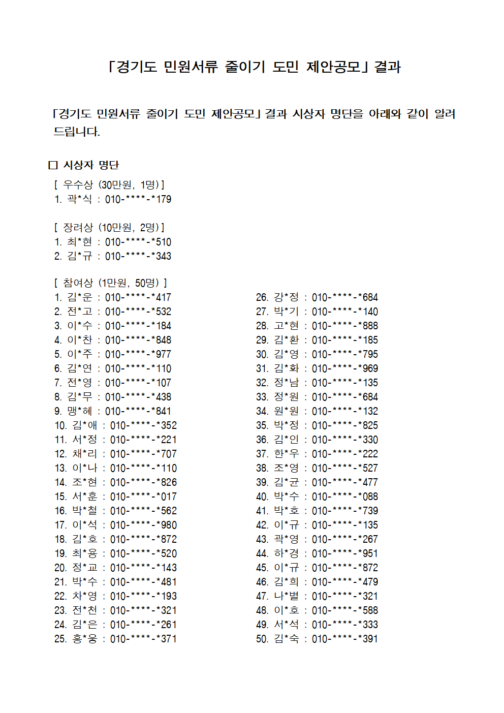 시상자