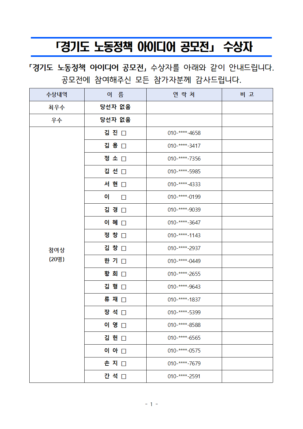 노동정책ㅎㅎ