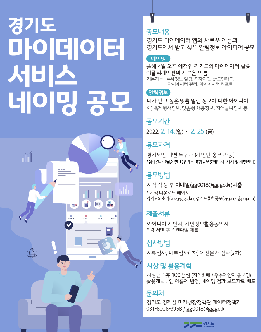 마이데이터