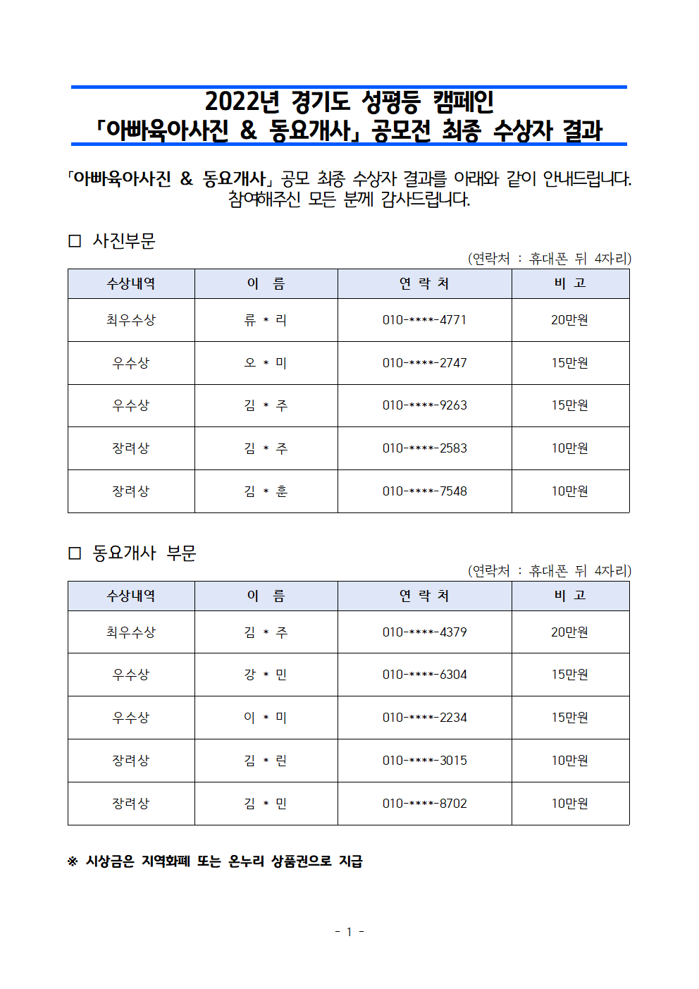 성평등캠페인