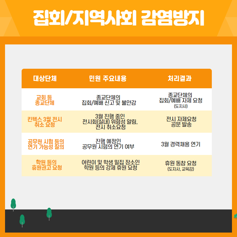 빈출4