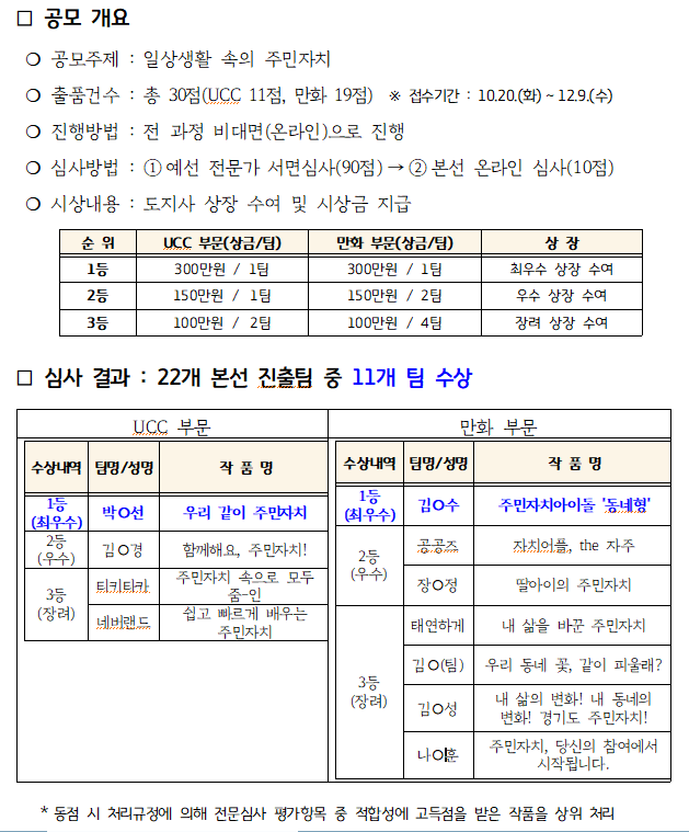 주민자치