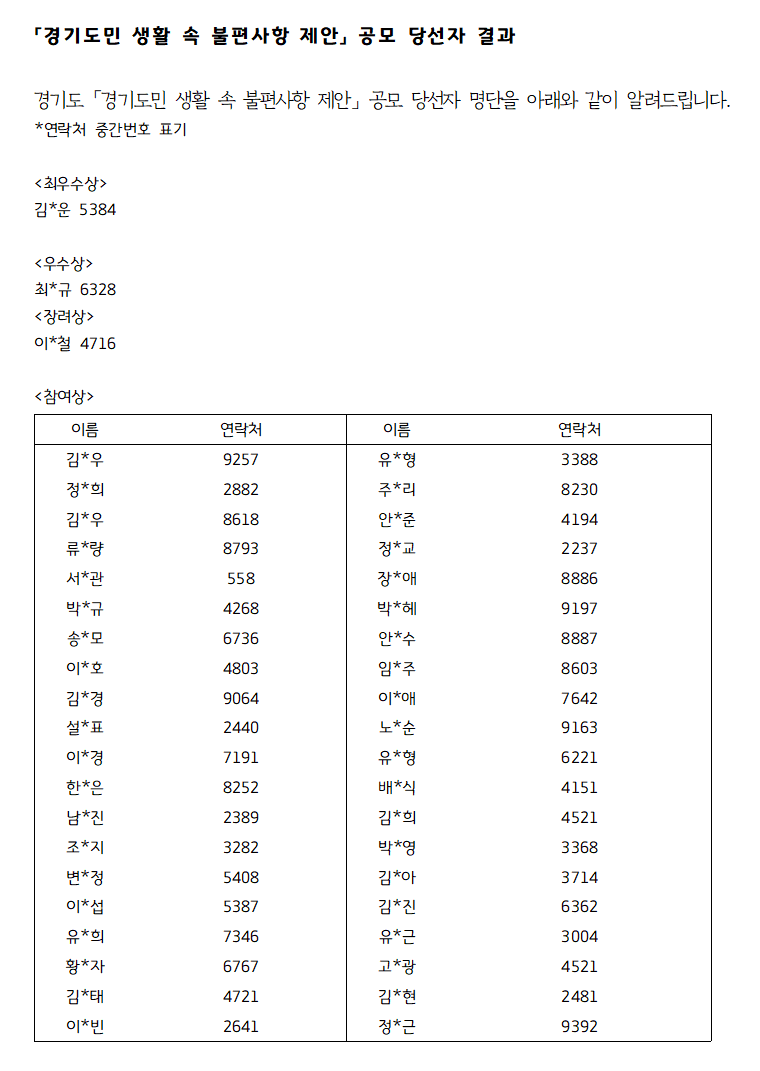 공모당선
