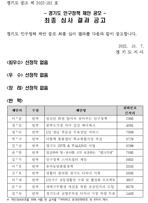 인구정책 최종심사