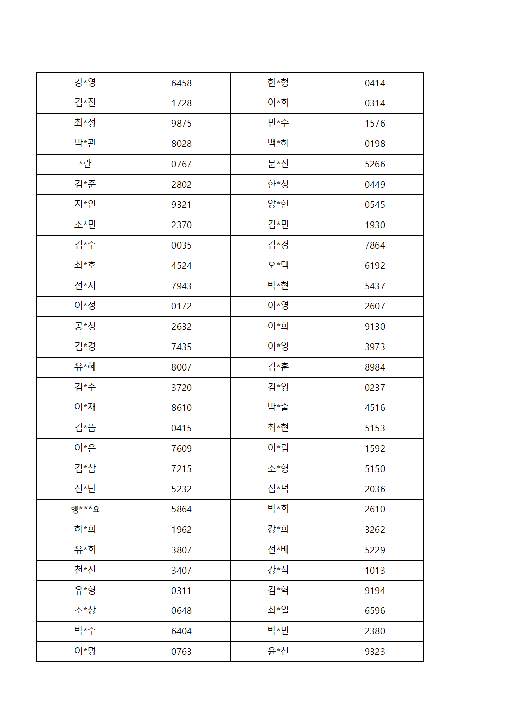 추첨1