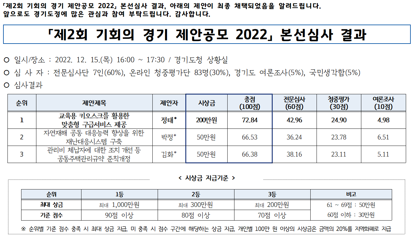 경기제안공모본선