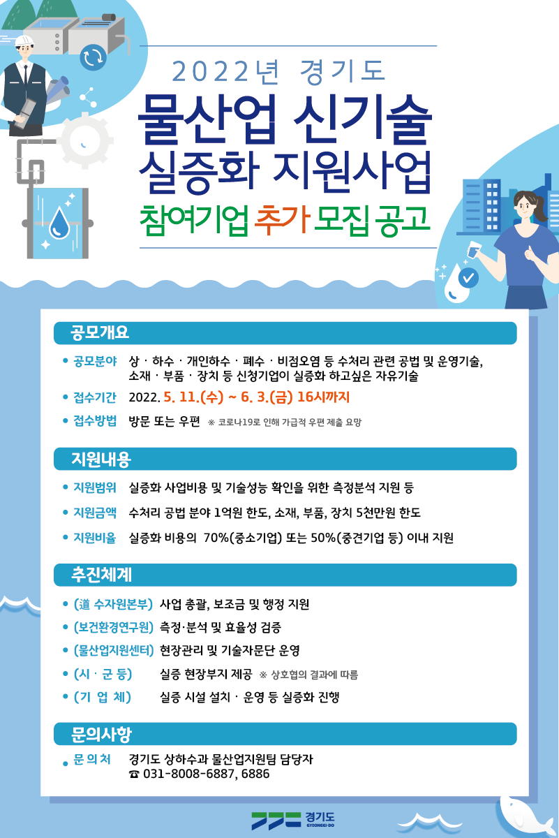 물산업