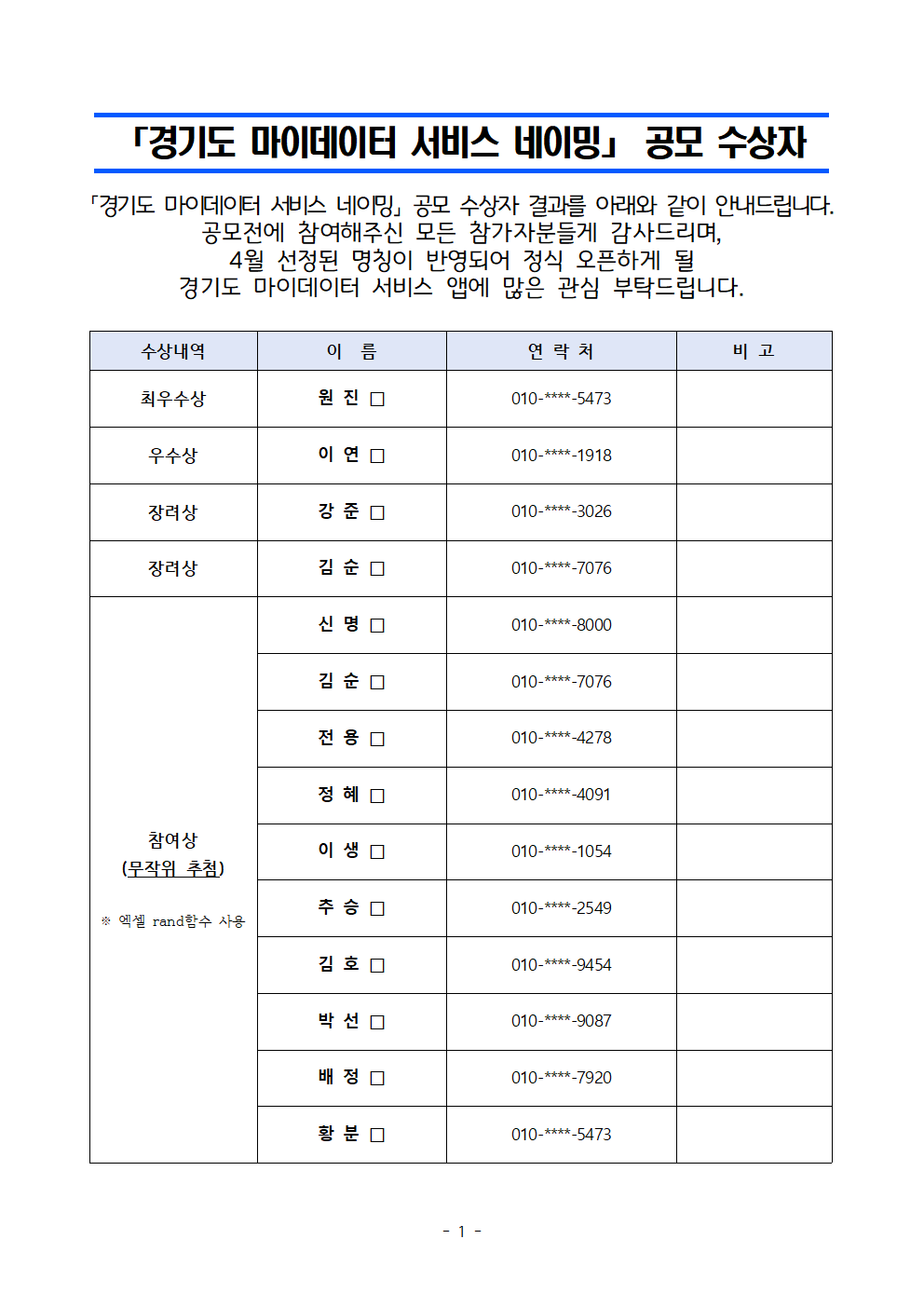 마이데이터서비스네이밍