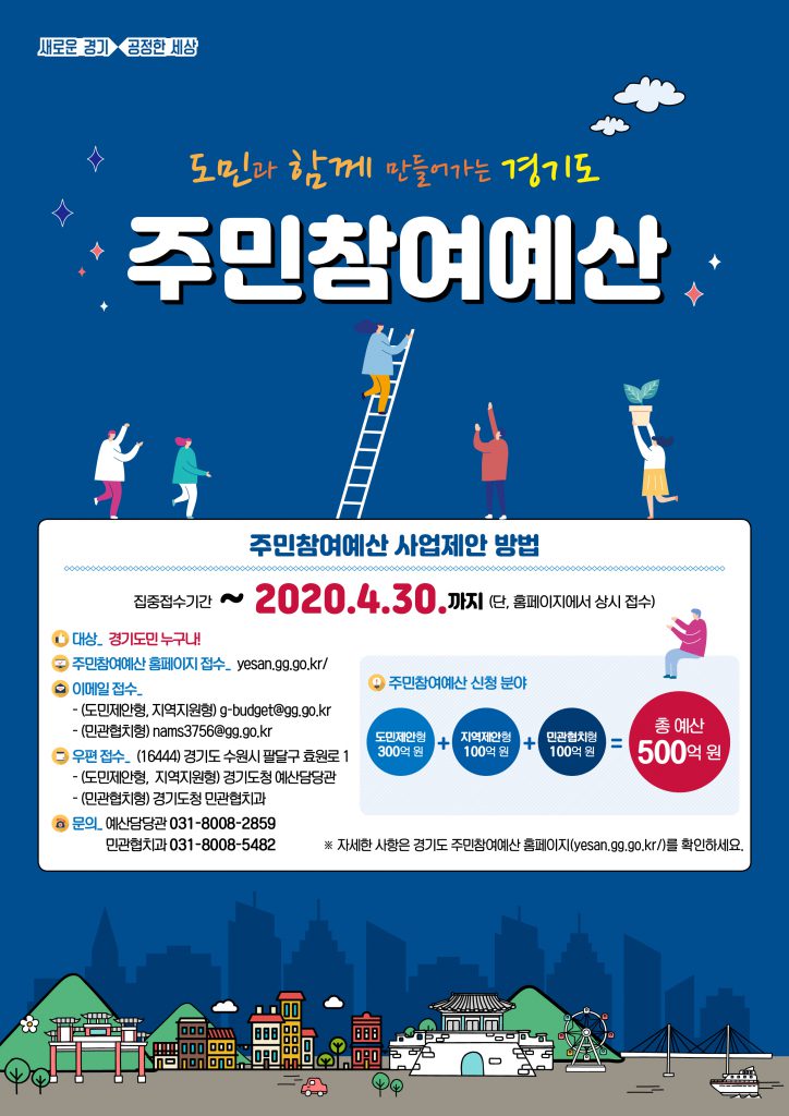주민참여예산