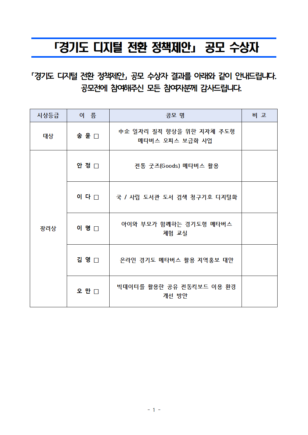 디지털전환